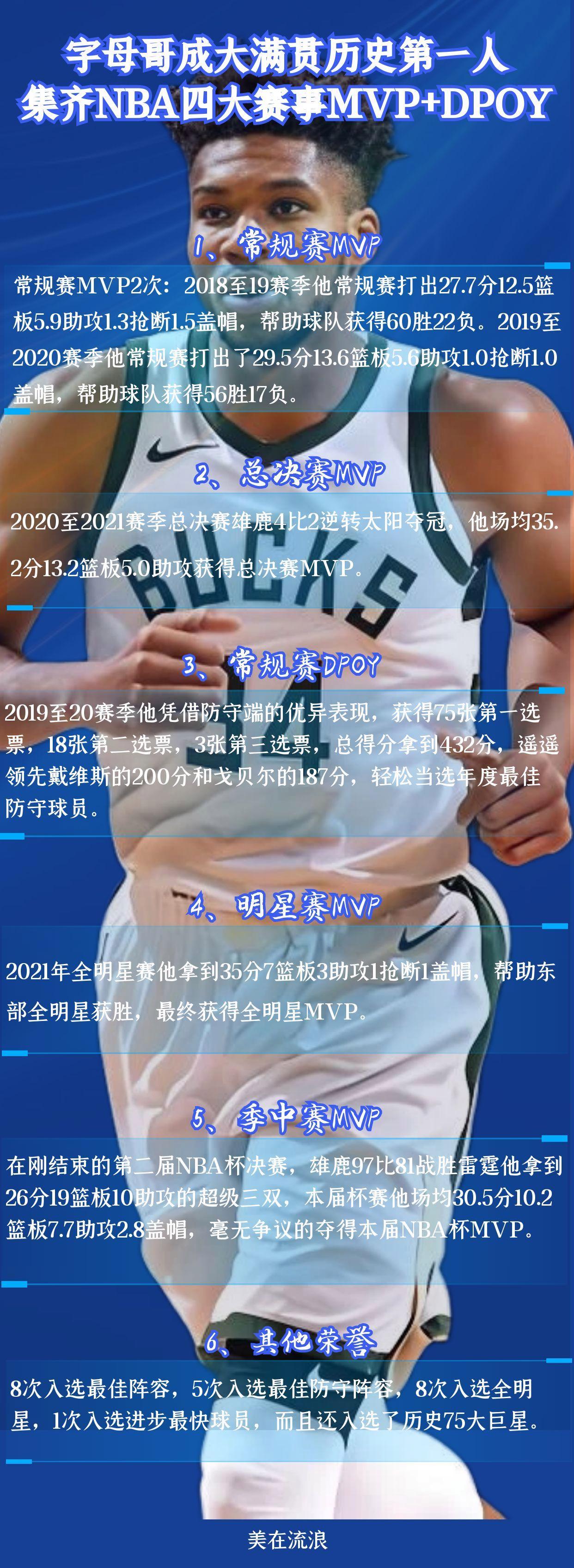 关于字母哥官方宣布比赛规则变更新规，阿森纳引发争议！赛场气氛高涨的信息