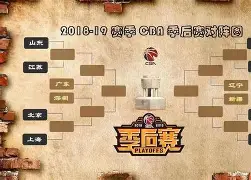 九游官网-包含赛地聚焦——CBA季后赛国际比赛日热度飙升；尼斯篮板制胜；质疑声仍在；赛季目标并未改变的词条